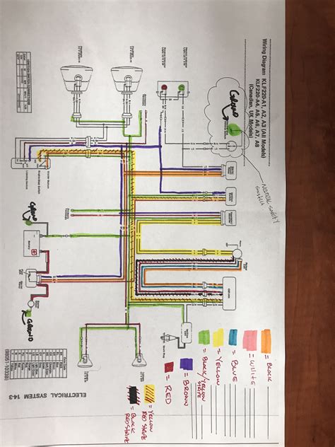 Kawasaki Bayou 300 Wiring Schematics