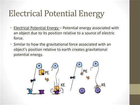 PPT - Electrical Potential Energy PowerPoint Presentation, free download - ID:1587347