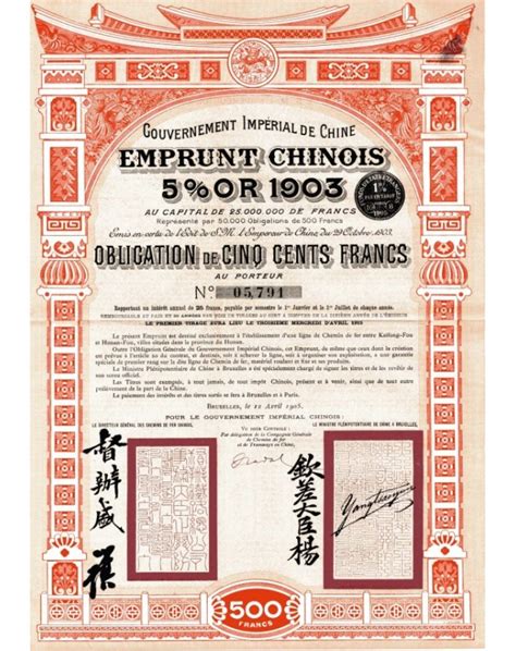 Imperial Chinese Government - Chinese 5% Gold Loan 1903