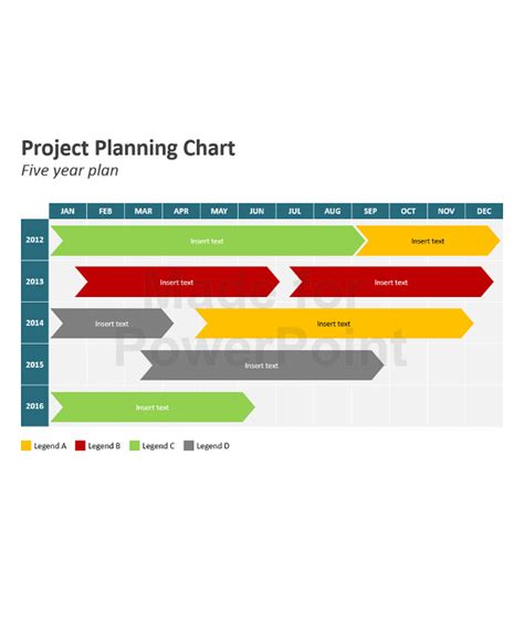 High-Level Project Plan - 12+ Examples, Format, How to Implement, Pdf