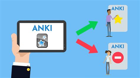 Anki Flashcards