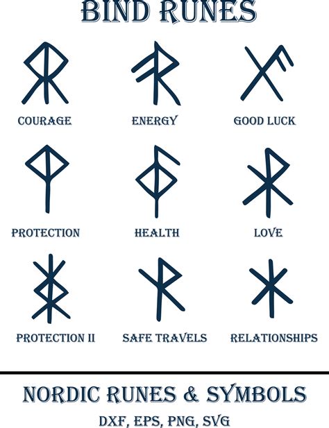 Norse Symbol Love