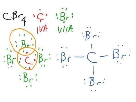 Lewis Dot Diagram Carbon Monoxide