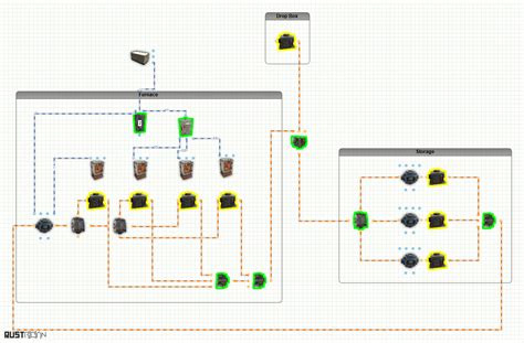 anyone got any good electric furnace setups? : r/rustrician