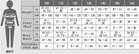 Length Guide by Height