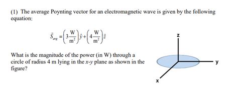 Poynting Vector Equation - Photos