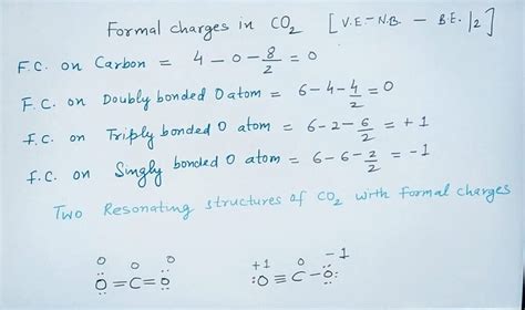 CO2 Lewis Structure Molecular Geometry, CO2 Lewis Structure