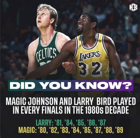 Magic Johnson And Larry Bird Played In Every Finals In The 1980s Decade ...