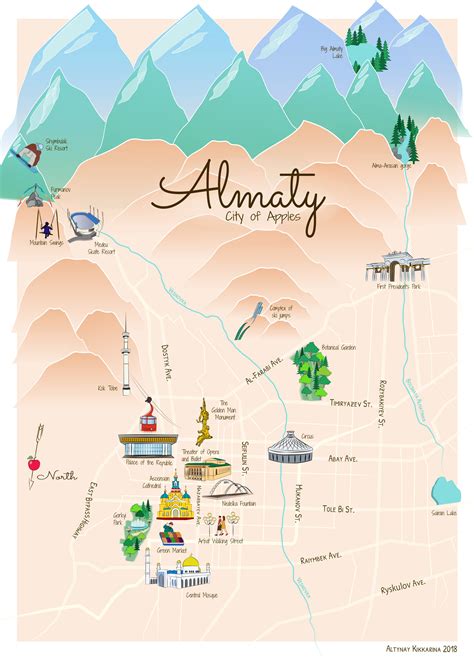 Almaty – Cartography M.Sc.