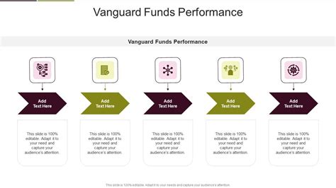 Vanguard Funds Performance In Powerpoint And Google Slides Cpb