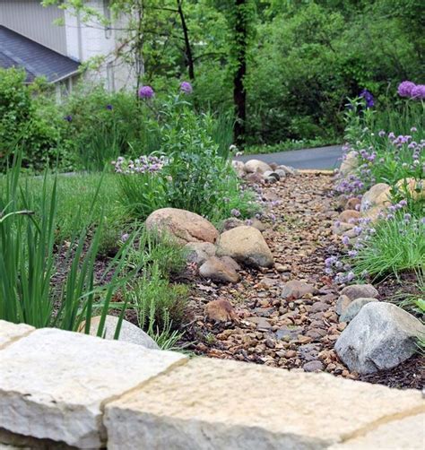 Small River Rock Landscaping Ideas