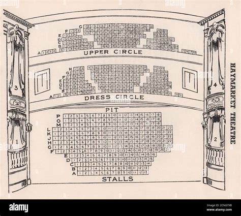 HAYMARKET THEATRE vintage seating plan. London West End 1937 old vintage print Stock Photo - Alamy