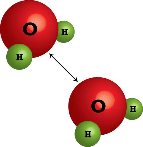 Intermolecular Forces of Attraction | CK-12 Foundation