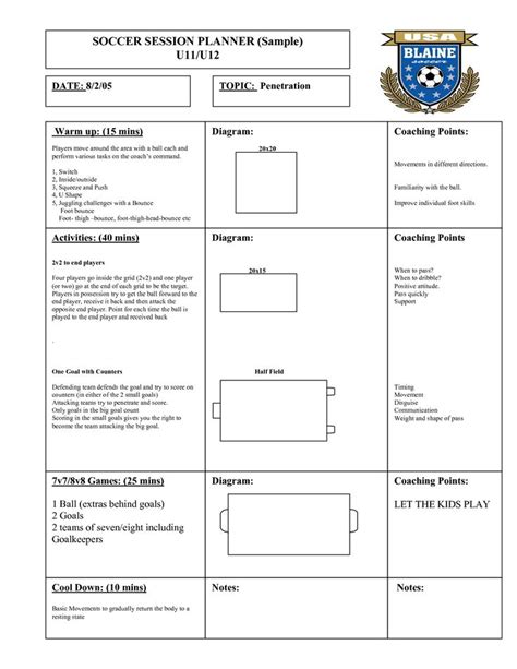 Master Your Soccer Skills with a Training Session Plan