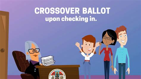 Crossover Voting in the June 7th Presidential Primary Election (English ...