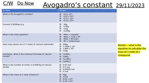 Avogadro's constant | Teaching Resources