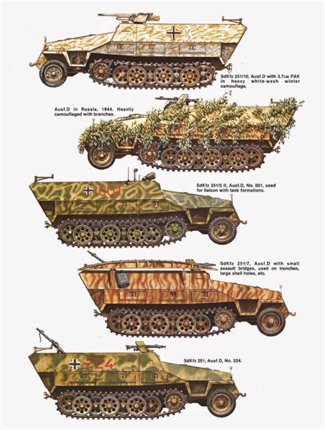 Axis Tanks and Combat Vehicles of World War II: Sd.Kfz. 251 (Sonderkraftfahrzeug 251) I