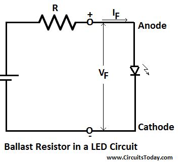 Ballast Resistor - Working, Uses, Applications and Types