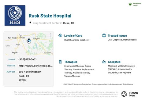 Texas • Rusk State Hospital