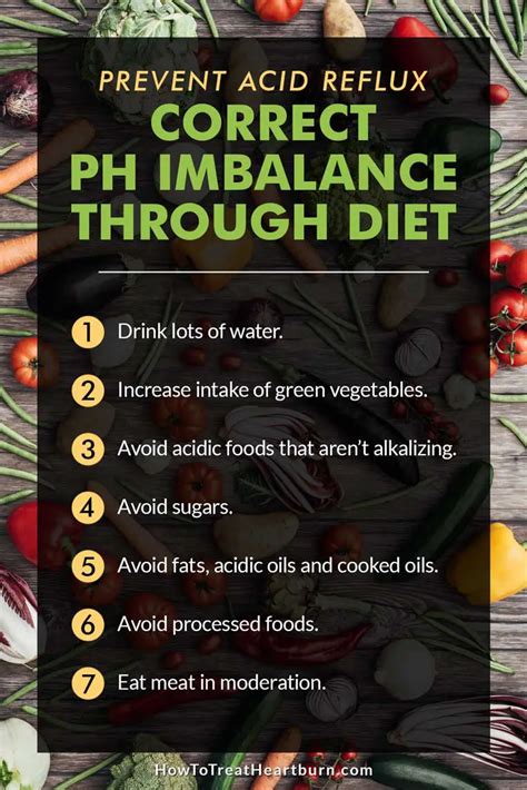 Is pH Imbalance Causing Your Heartburn? - How to Treat Heartburn