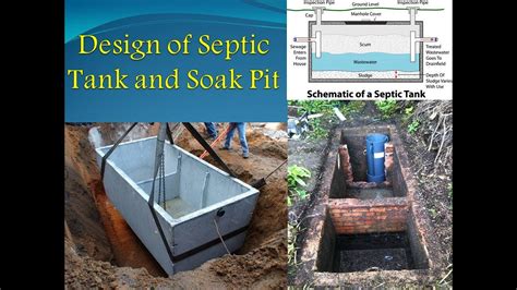 Design of Septic Tank | Design of Soak Pit | Design Soak Well - YouTube