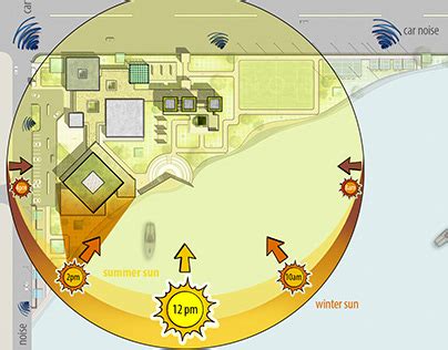 Sun Path Diagram Projects :: Photos, videos, logos, illustrations and branding :: Behance