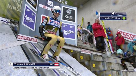 Ski Jumping: Ski Jumping World Cup Men (Four Hills Tournament) 2017-2018 Innsbruck KO ...