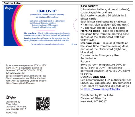 PAXLOVID (nirmatrelvir and ritonavir) - Dosing and Dispensing in Renal Impairment, Risk of ...