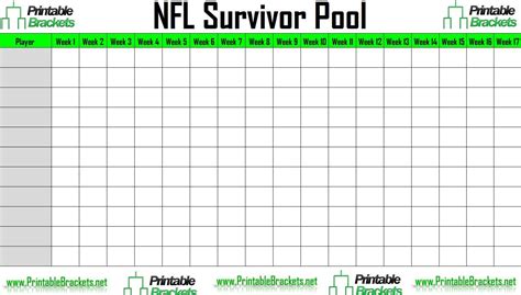 Nfl Scores Spreadsheet