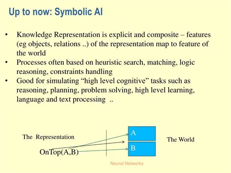 PPT - AI – Week 21 Sub-symbolic AI One: Neural Networks PowerPoint ...