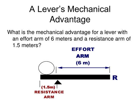 PPT - Simple Machines & Their Mechanical Advantages PowerPoint ...