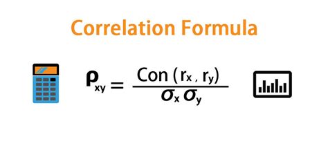 Correlation Formula | How To Calculate Correlation?