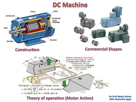 Dc motor APPLICATIONS