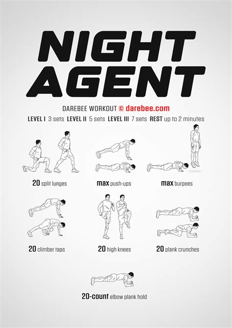 Night Agent Workout