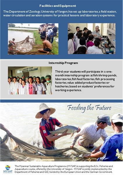 Fishery Science | University of Yangon