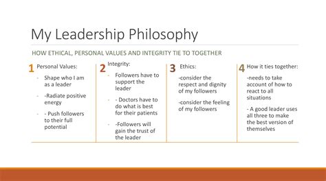 Leadership Philosophy Template - prntbl.concejomunicipaldechinu.gov.co