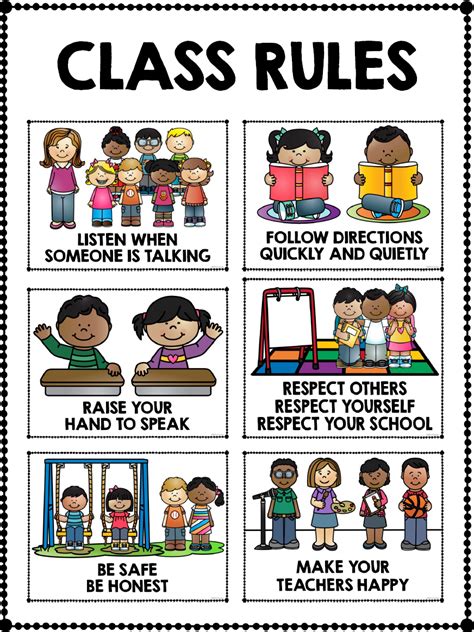 Preschool Classroom Rules And Expectations | Preschool Classroom IDEA