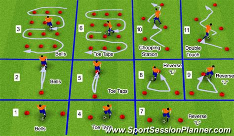 Football/Soccer: Technical/Fitness Session (Physical: Speed, Difficult)