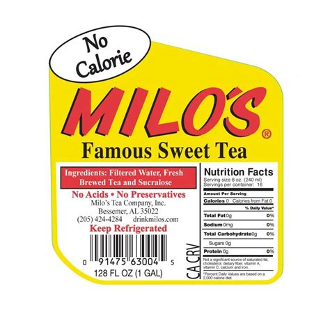 Milos Nutrition | Besto Blog