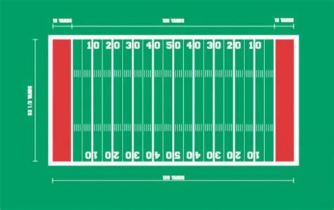 High School Football Field Dimensions
