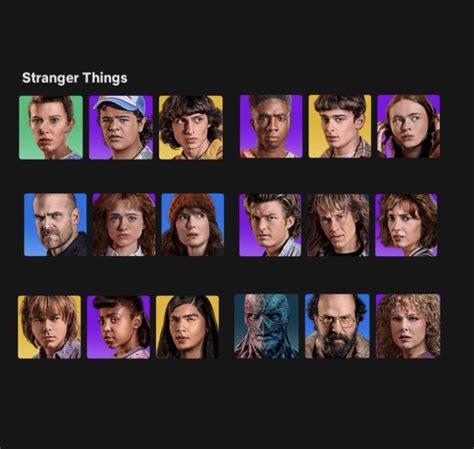 Netflix just updated the Stranger Things profile icons : r/StrangerThings