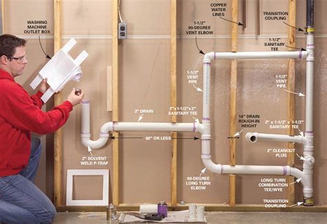 plumbing - Utility Sink and Washing Machine Drain Pipe - Home Improvement Stack Exchange