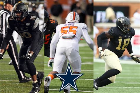 NFL Draft: Day 2 EDGE Prospects for the Dallas Cowboys