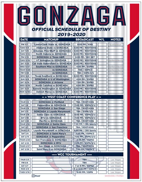 Gonzaga Basketball Schedule Printable - Printable Word Searches