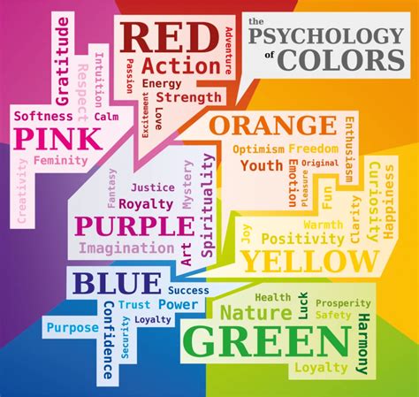 Color Meanings - All About Colors and Symbolism | Color meanings, Color psychology, What colors mean