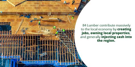 84 Lumber Looks to Expand After Huge Cash Injection - Tall Timber Group