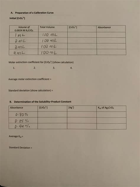 A. Preparation of a Calibration Curve Initial [Cro.?) | Chegg.com