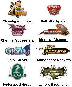 Indian Cricket League - Alchetron, The Free Social Encyclopedia