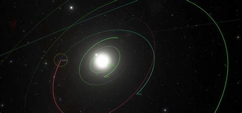 Asteroid Hygiea Termasuk Planet Kerdil Terkecil - Luar Angkasa