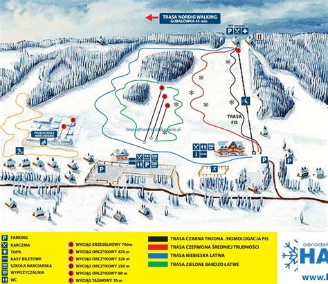 Zakopane Skiing Review - Get Images